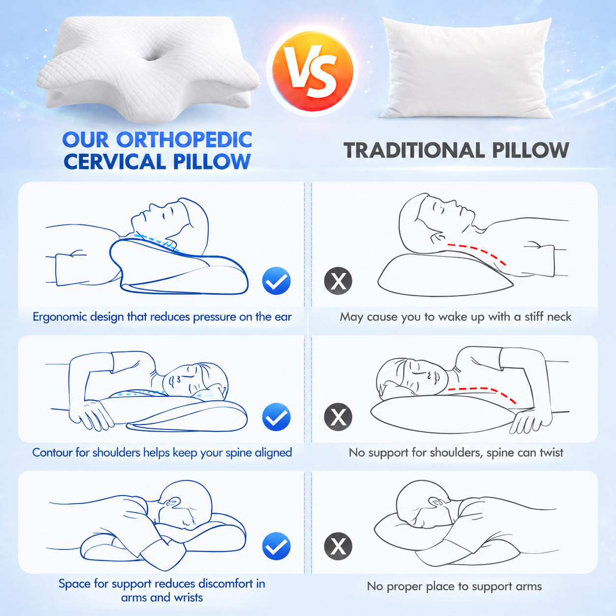 Cervical Support Pillow - 2-in-1